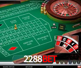 Explorando a Categoria de Eventos em Apostas na 2288bet